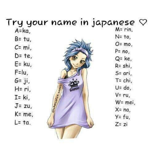 Japanese Anime Girl Names and Their Meanings